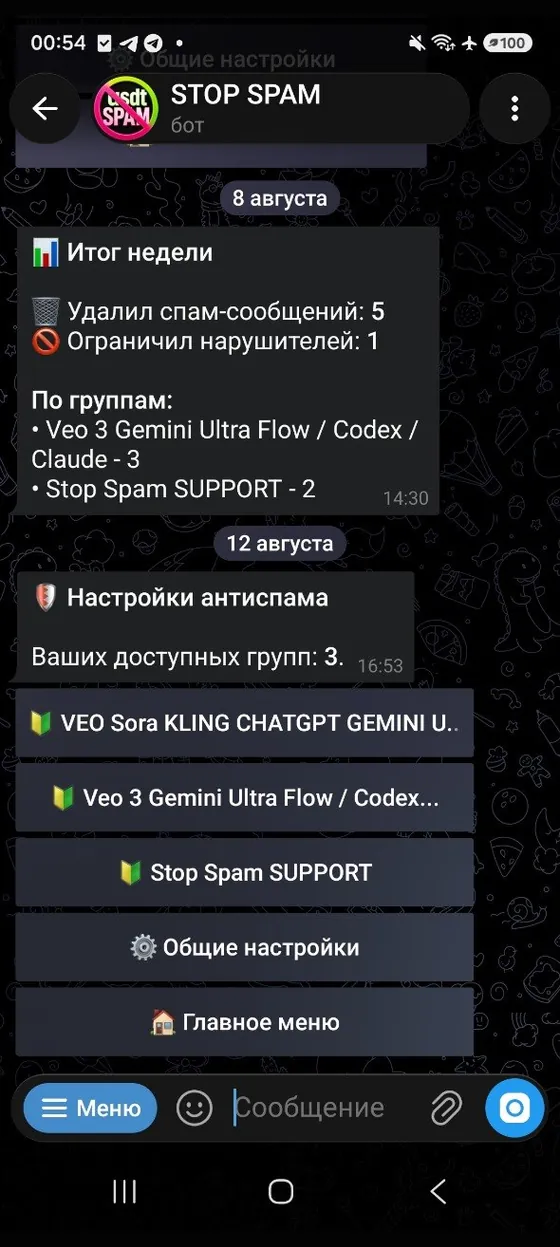 Щотижневий звіт антиспам-бота й список підключених груп Telegram